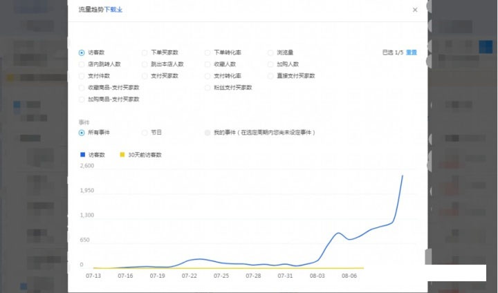 %title插图%num 玩具店铺如何打造新品