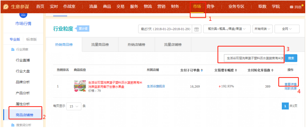 %title插图%num 99%的人都不知道的 2019淘宝S单稽查维度