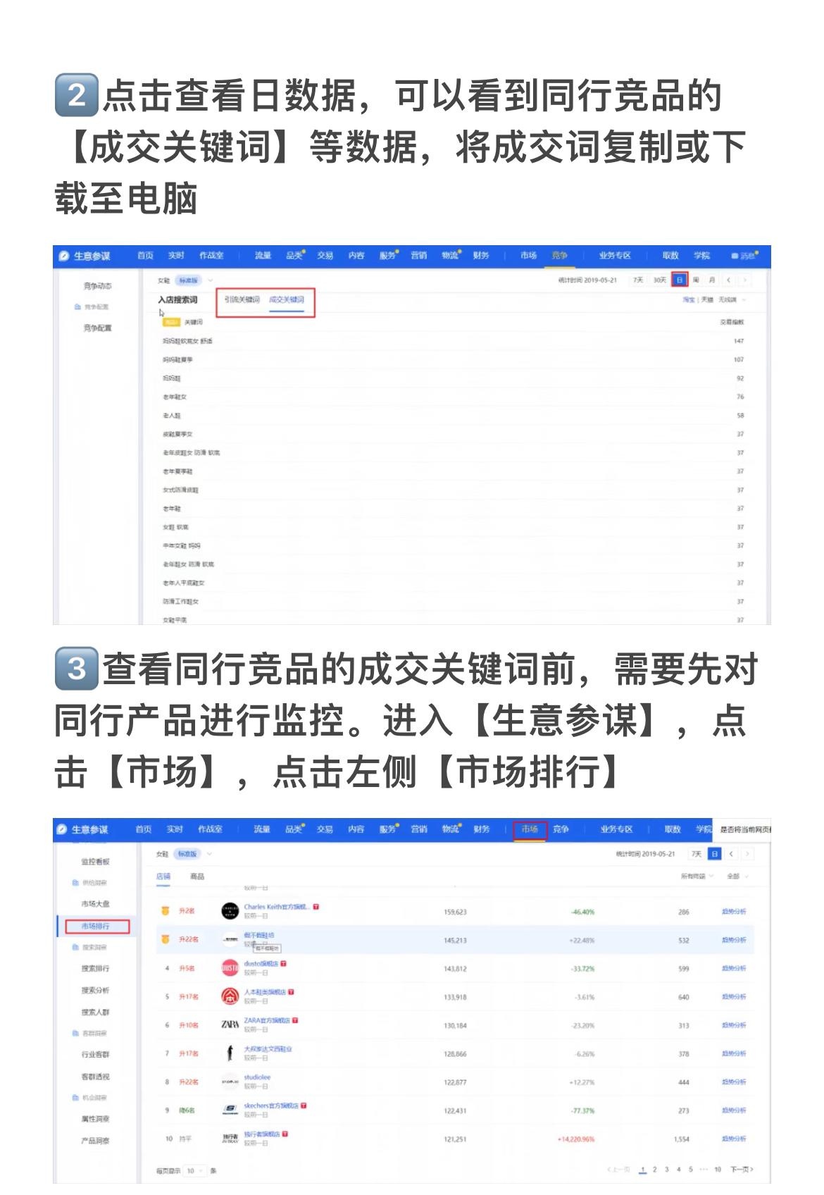 直通车选词技巧