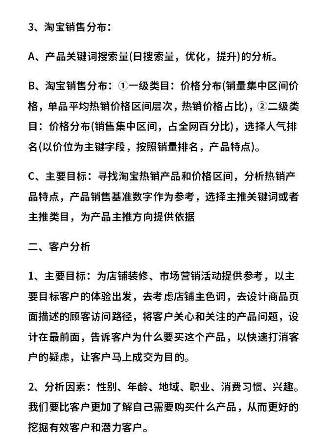 干货‼️非常实用的淘宝运营知识
