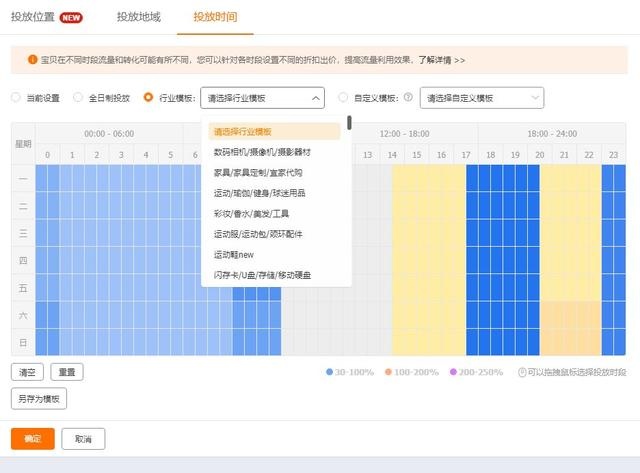 保姆级淘宝直通车测款教程，学会不会难