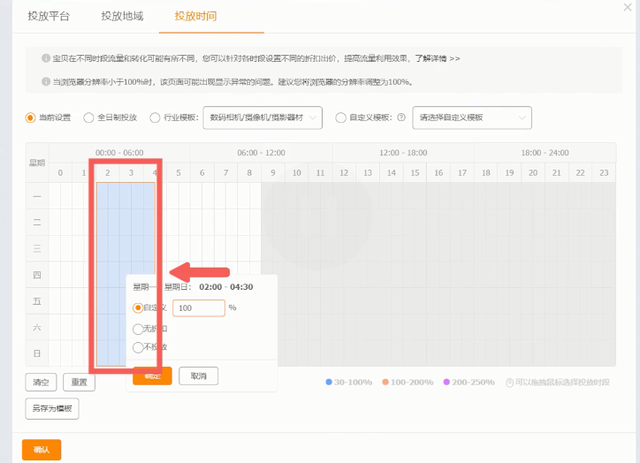 解决淘宝直通车大难题，三天时间轻松提高转化率！
