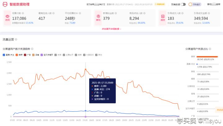 做淘宝直播步骤的详细介绍