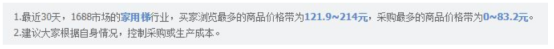 淘宝店主必备的技能