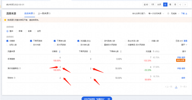 %title插图%num 如何利用非搜玩法提升搜索流量?详细步骤分享