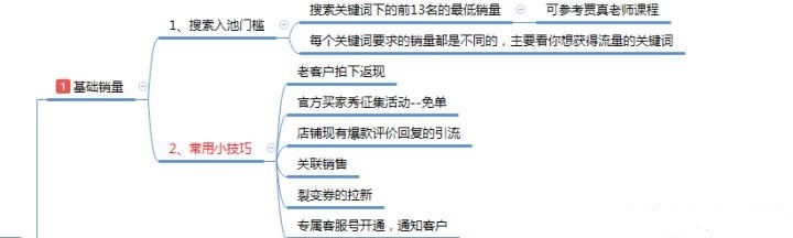 店铺新品上架，运营做好这3点轻松打造新爆款