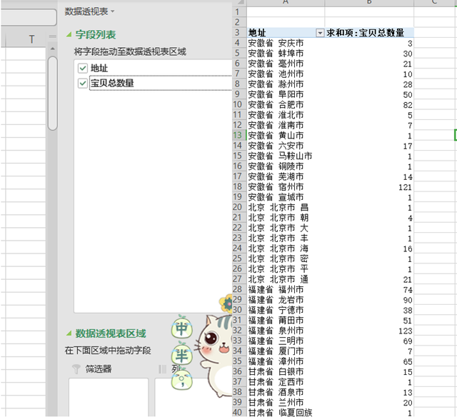 直通车广告设置的技巧：如何精准投放到城市？