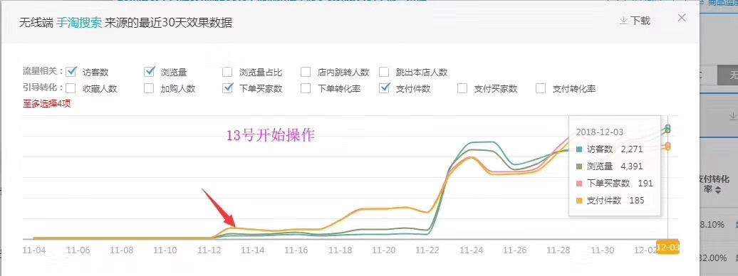 %title插图%num 基础销量快速引流只要做好这些,基本没问题