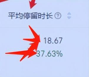 %title插图%num 自然搜索操作到何种程度才需要开启直通车纠正人群标签?