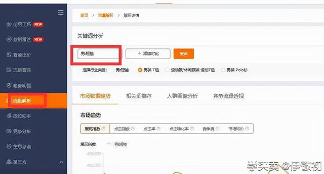 %title插图%num 如何高效地设置直通车的人群?