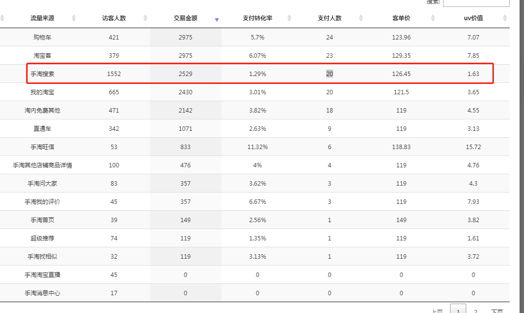 %title插图%num 2019年我们该怎么去做搜索!!