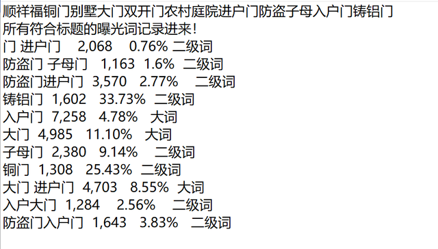 %title插图%num 如何利用非搜玩法提升搜索流量?详细步骤分享