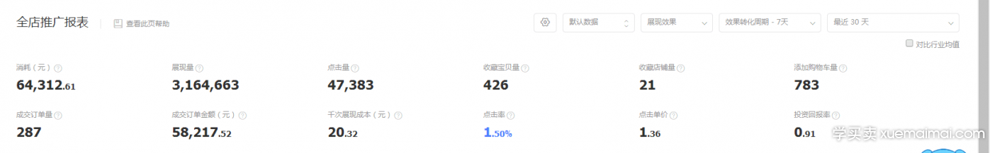%title插图%num 直通车的过去与现在