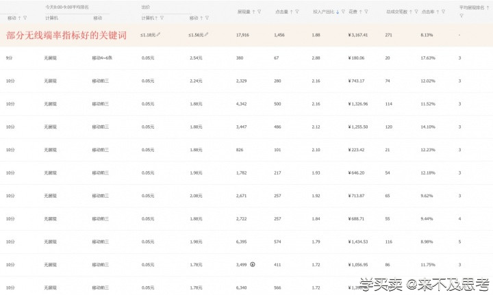 让新品销量从日销2千到3万爆发的直通车技巧。