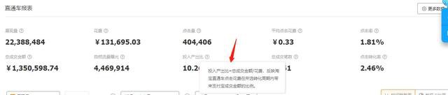 如何优化直通车权重，提高ROI，快速获取自然流量，迎接双十一