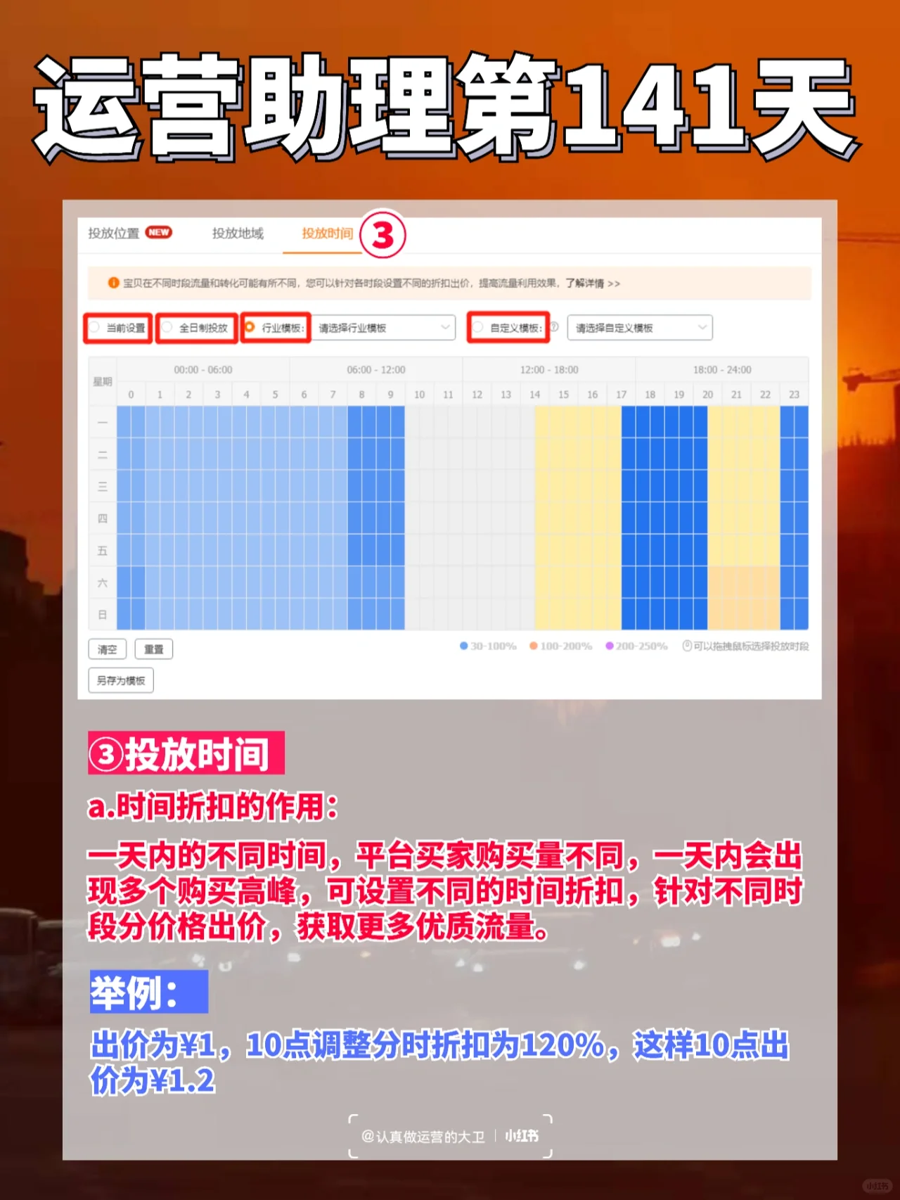 电商运营：什么是直通车的基础四大项设置？