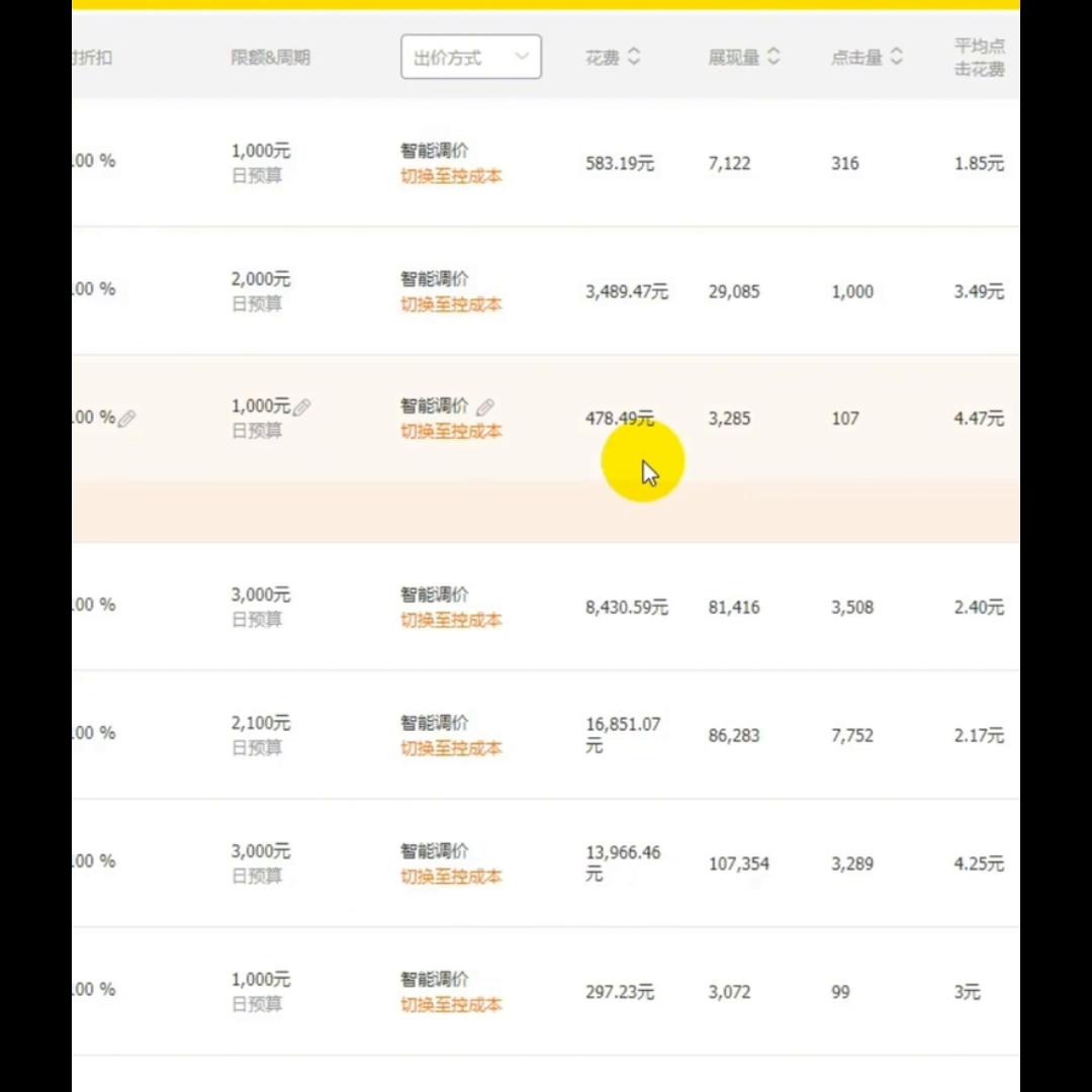 %title插图%num 直通车智能和标准冲突