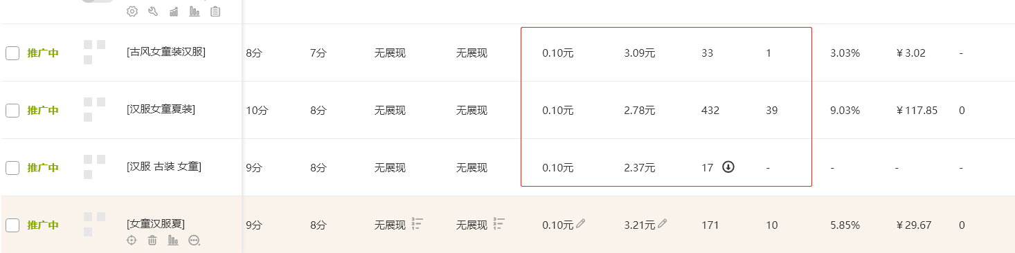 %title插图%num 前期破零的策略非常关键,直接影响产品周期