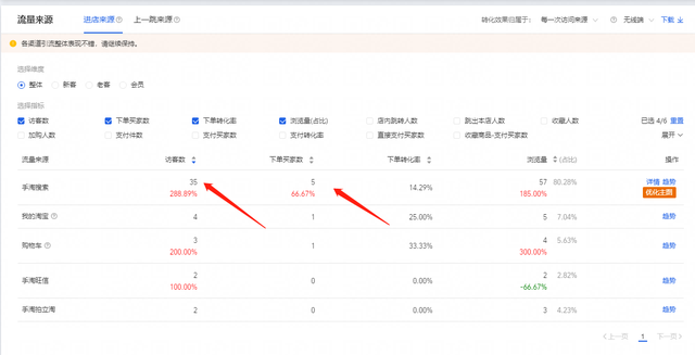 %title插图%num 如何利用非搜玩法提升搜索流量?详细步骤分享