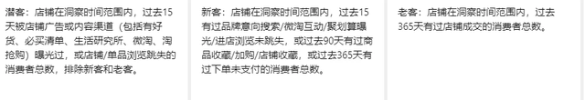 2023直通车智能场景计划全计划详细解析