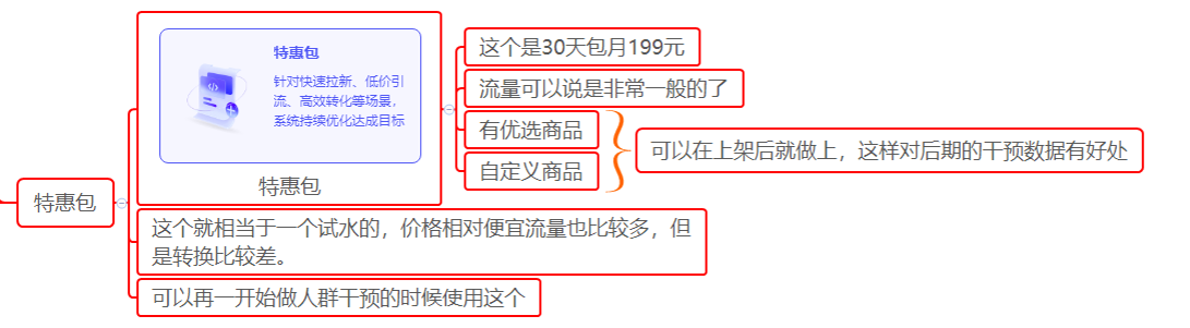 %title插图%num 淘宝引力魔方裂变实操高客单价纯付费玩法