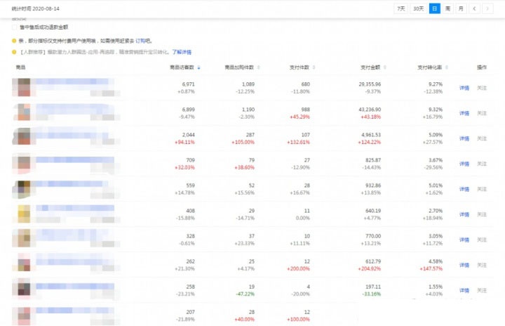 %title插图%num 玩具店铺如何打造新品