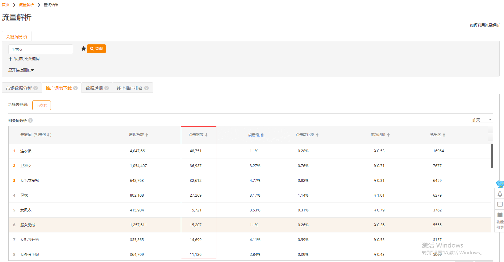 %title插图%num 七月直通车快速上十分实操