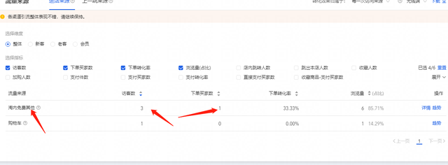 %title插图%num 如何利用非搜玩法提升搜索流量?详细步骤分享