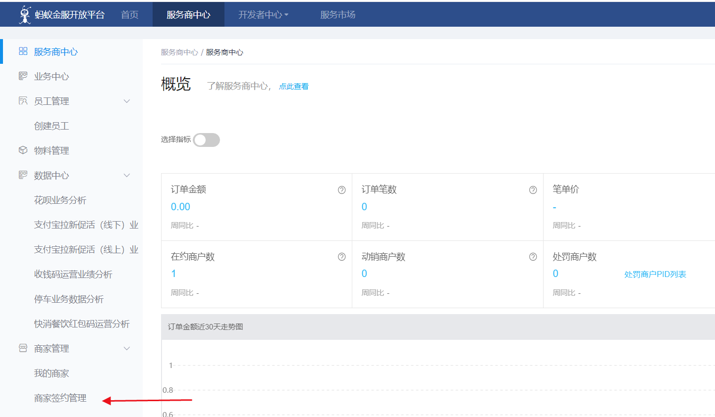 强开支付宝产品