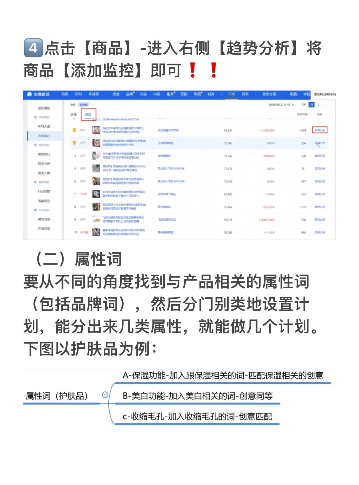 直通车选词技巧