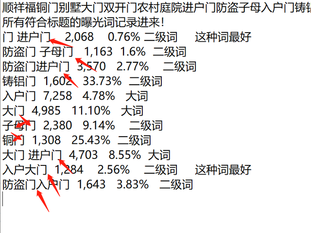 %title插图%num 如何利用非搜玩法提升搜索流量?详细步骤分享