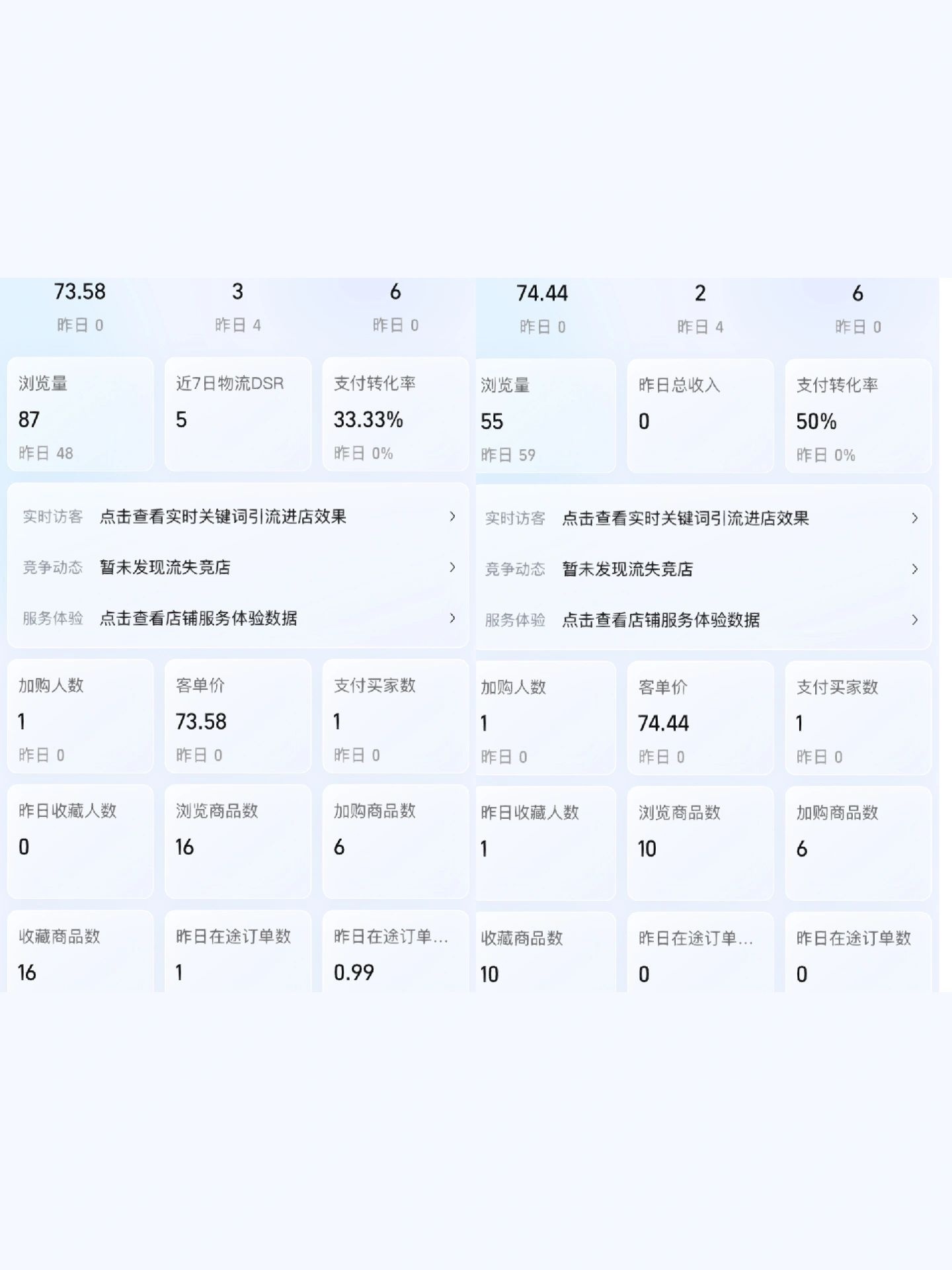 今天做店铺基础｜分享一下心得