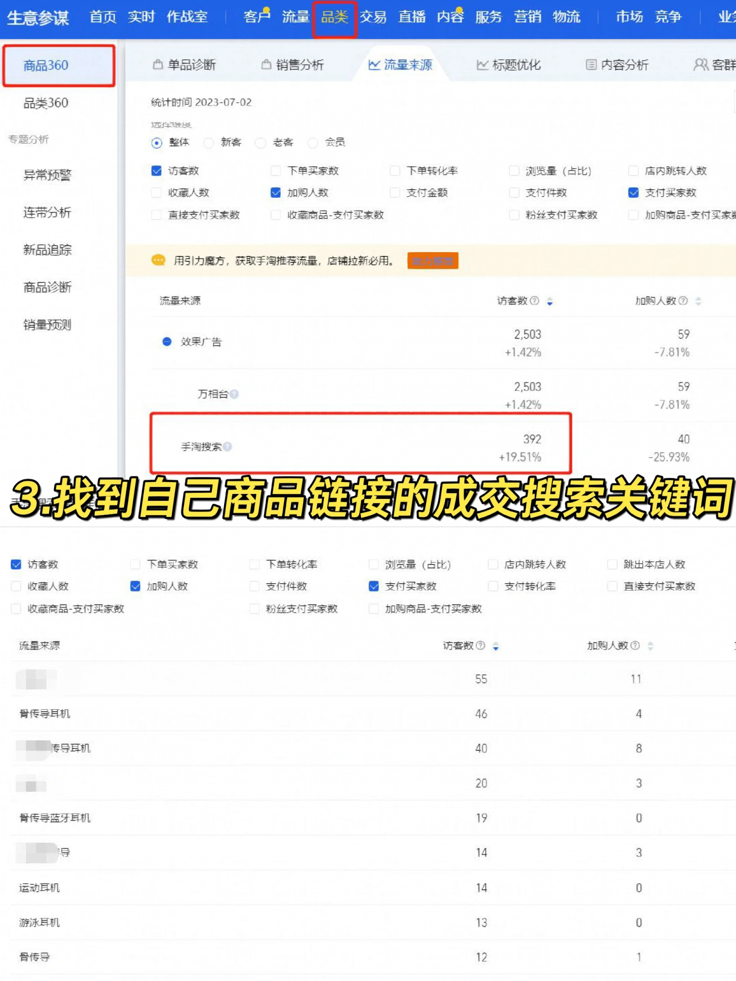电商直通车基本逻辑扫盲，附车图策划表点击率是直通车最重要的核 ...