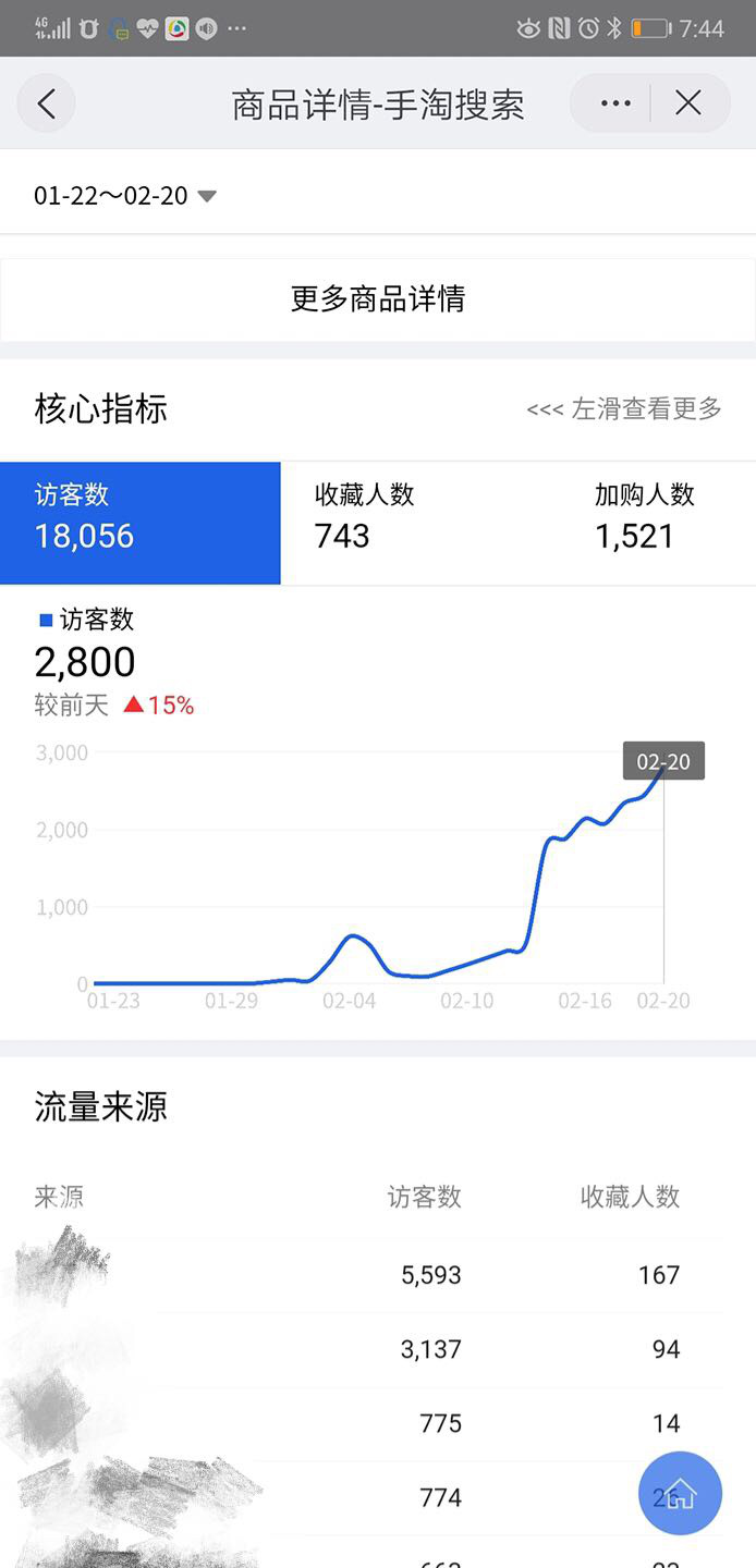 2019搜索改版注意点附赠最新玩法