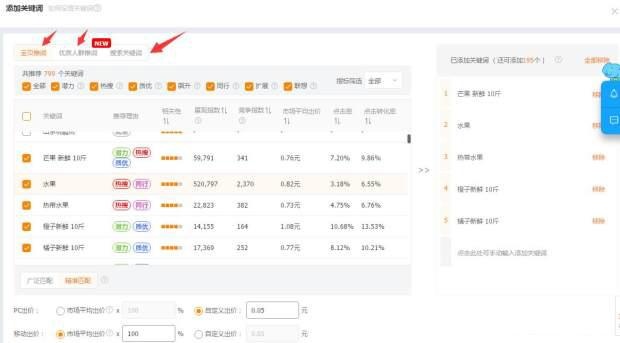 %title插图%num 直通车出价和人群决策:优化车流量