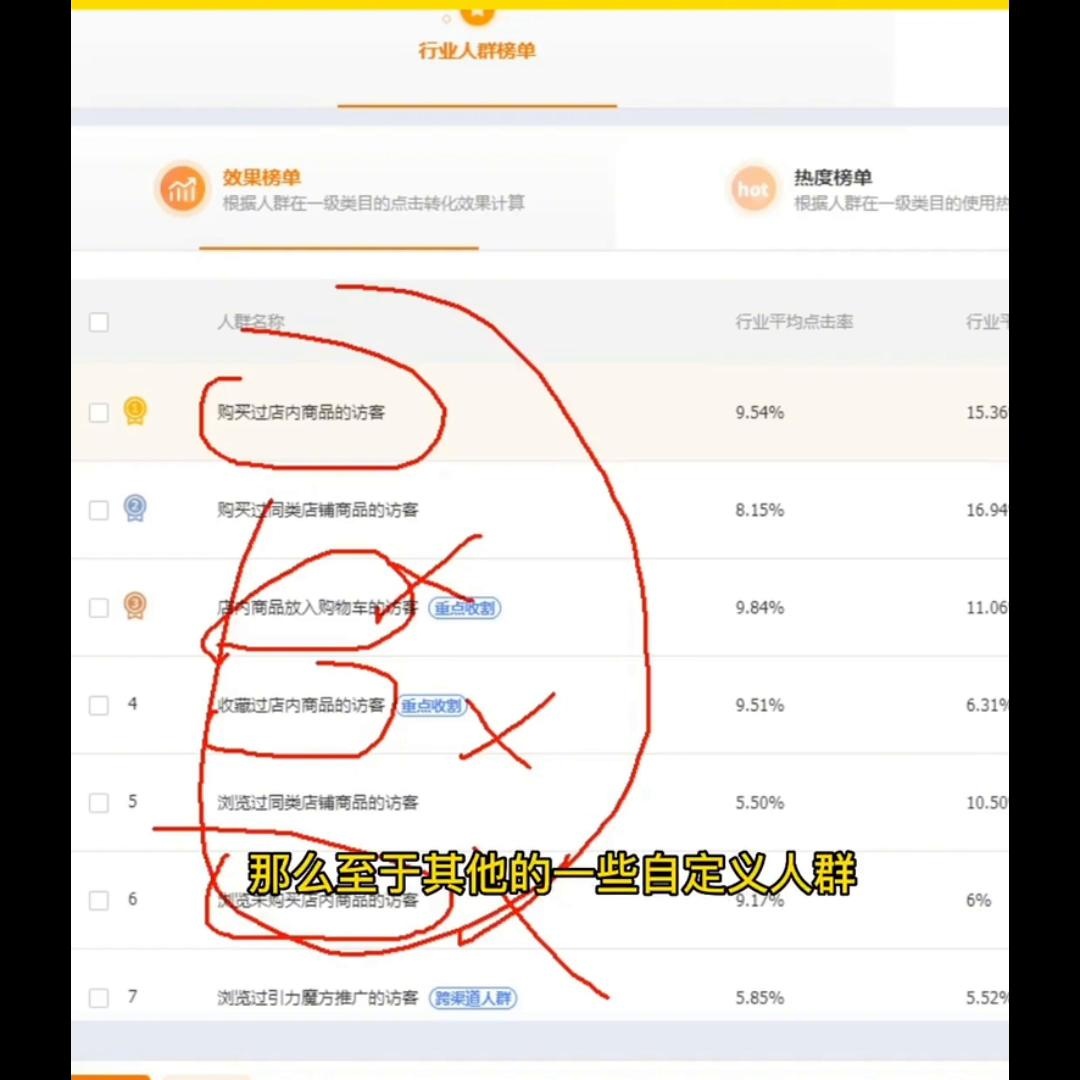 %title插图%num 直通车智能和标准冲突