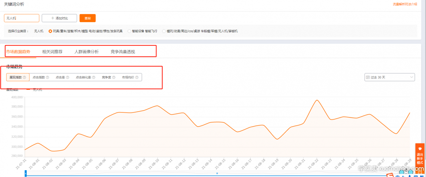 %title插图%num 淘宝直通车,五点强撸的手法,分享给大家