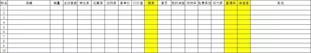 %title插图%num 推荐:低价标品超级爆款的实用玩法