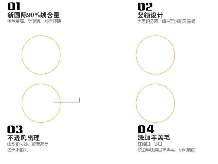 优质详情页精准布局降低详情页跳失率