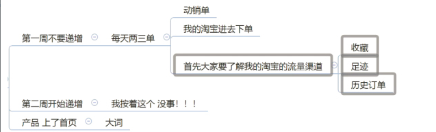 淘宝4.15第二波严查，你被抓了吗？