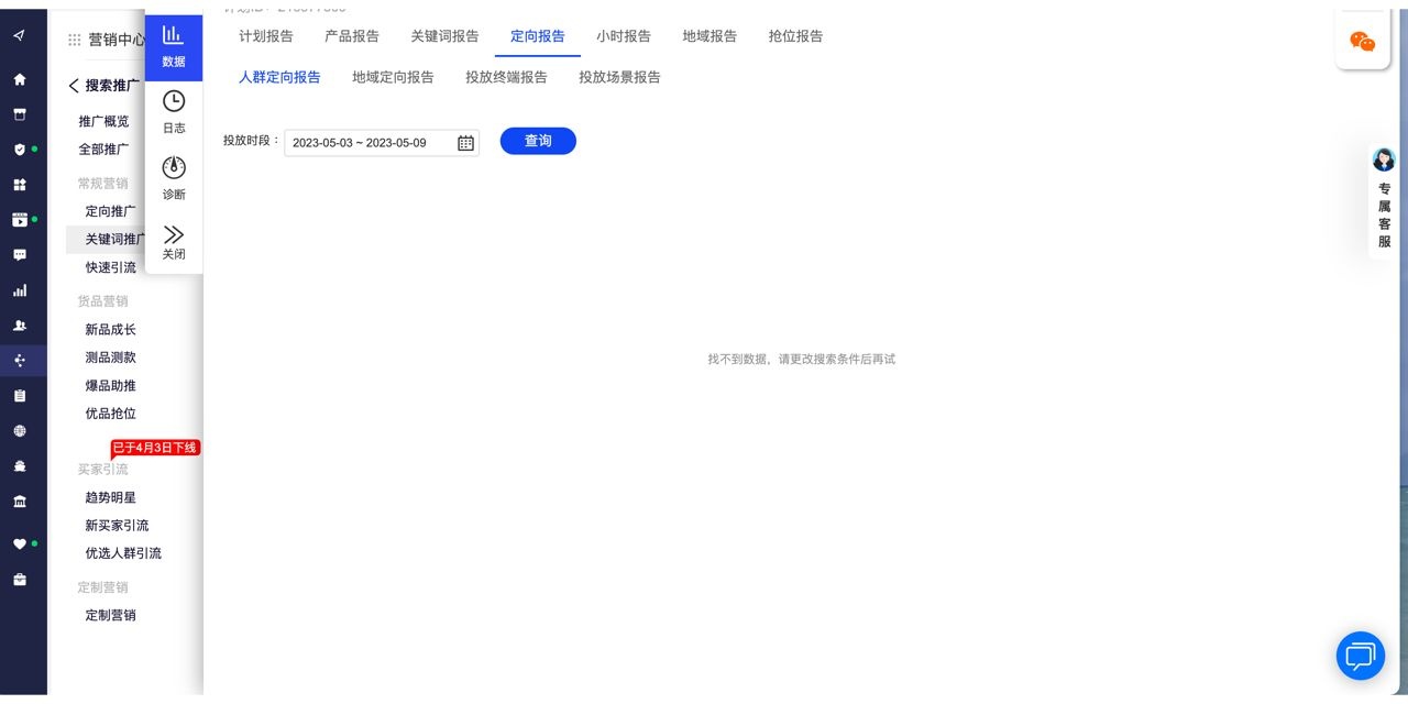 阿里国际站直通车如何分析数据？