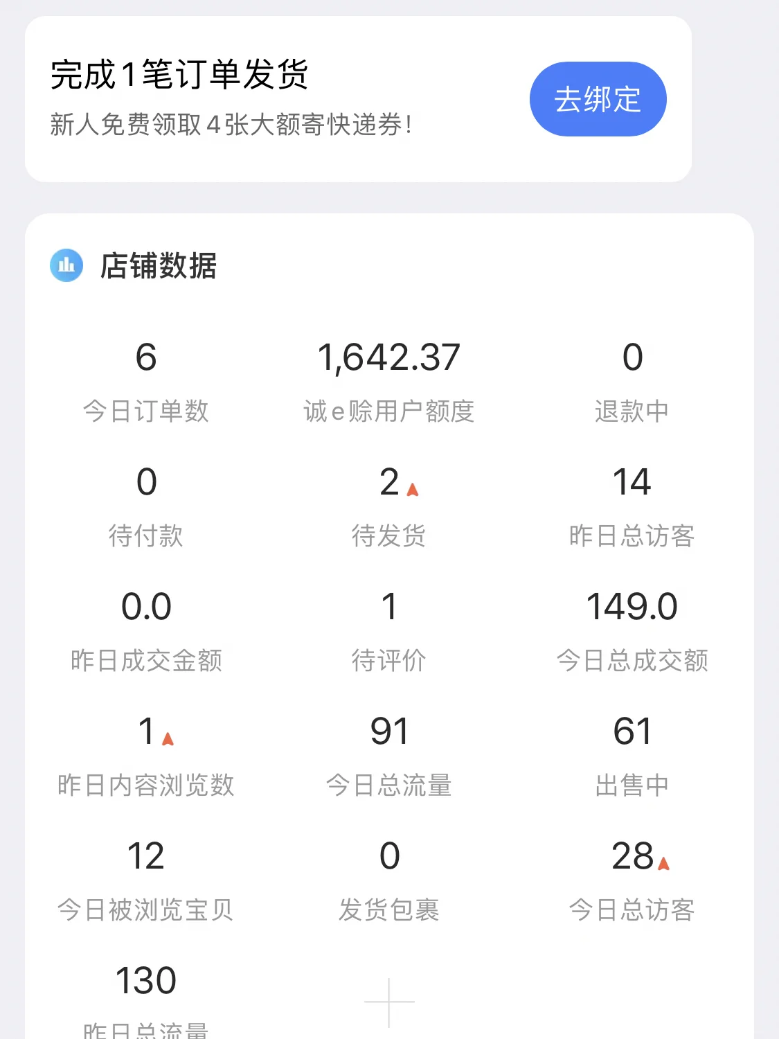 我的淘宝新店、现在稍微有点起色了！放假的这几天每天都在学习如 ...