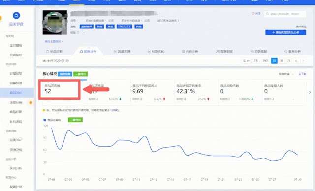 %title插图%num 淘宝直通车不再好用?别再用它测图测款了,试试这些方法!