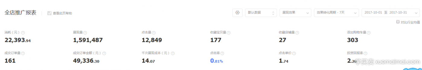 %title插图%num 直通车的过去与现在