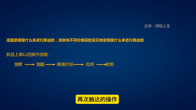 %title插图%num 如何用直通车给新品宝贝打上精准人群标签