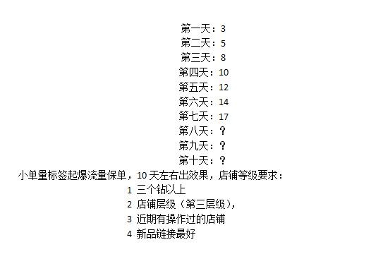 高标签搜索单，小单量叠加直接引爆618
