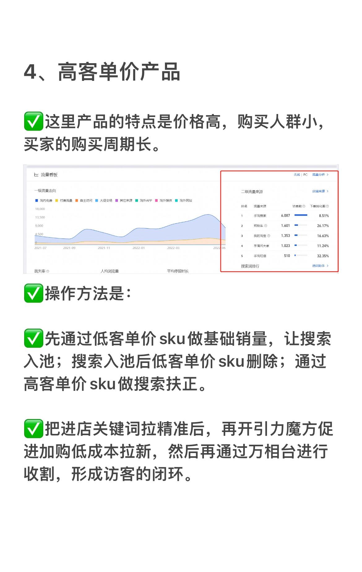 你是不是开网店后发现一直没访客