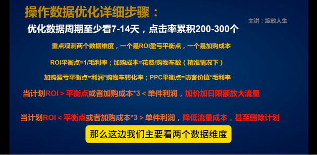 中小商家直通车关键词推广每天预算100-200或者200-300