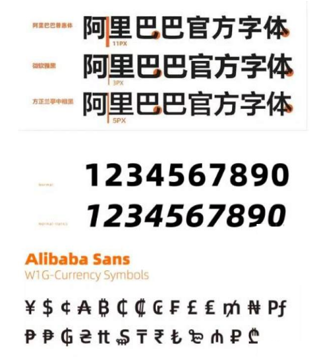 %title插图%num 重磅!阿里巴巴首款商用字体免费开放,附字体免费下载链接!