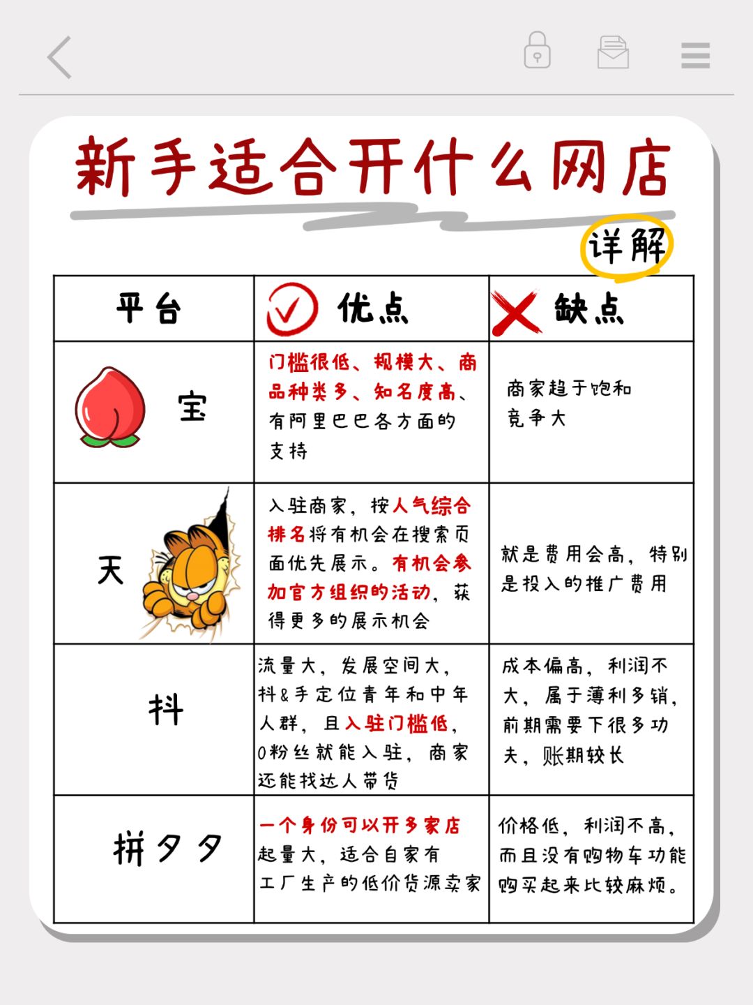 %title插图%num 新手适合开什么网店?
